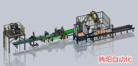 全自動碼垛機(jī)